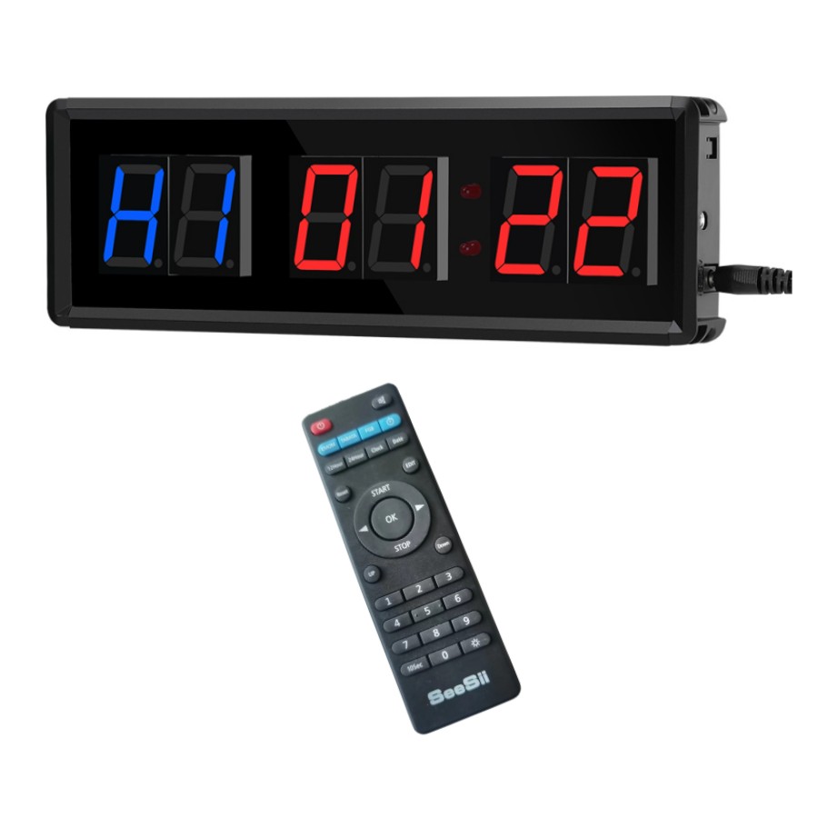 Programmable Remote Control LE - đánh giá và giá Crossfit G